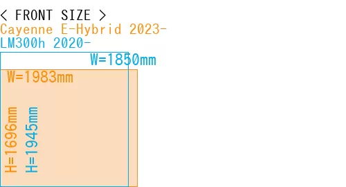 #Cayenne E-Hybrid 2023- + LM300h 2020-